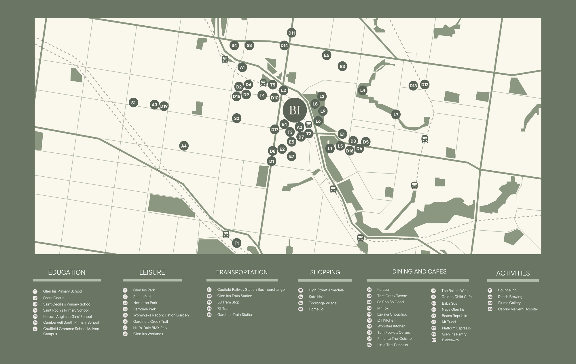 BH MAP-1