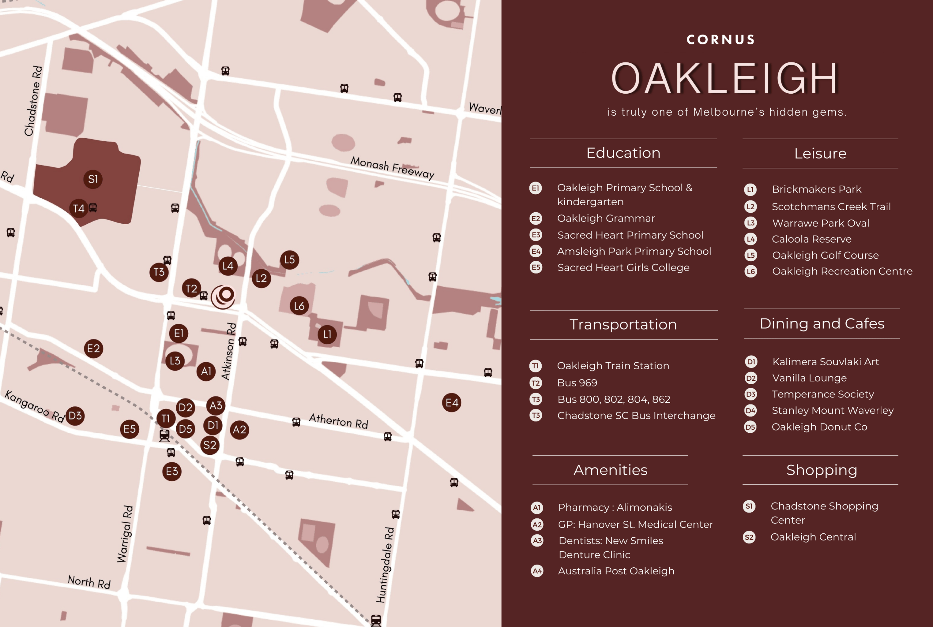 PROJECT MAPS (1)